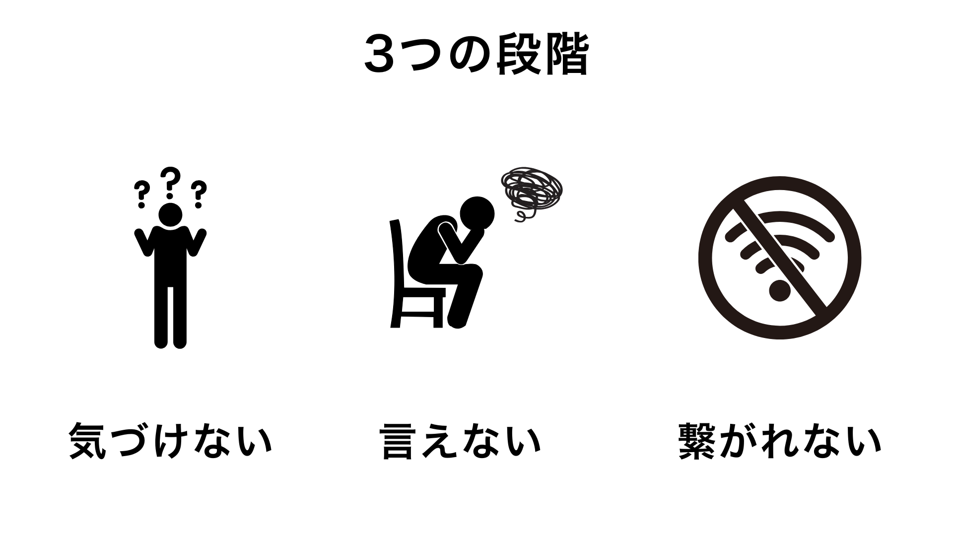不調になる前の3つの段階
